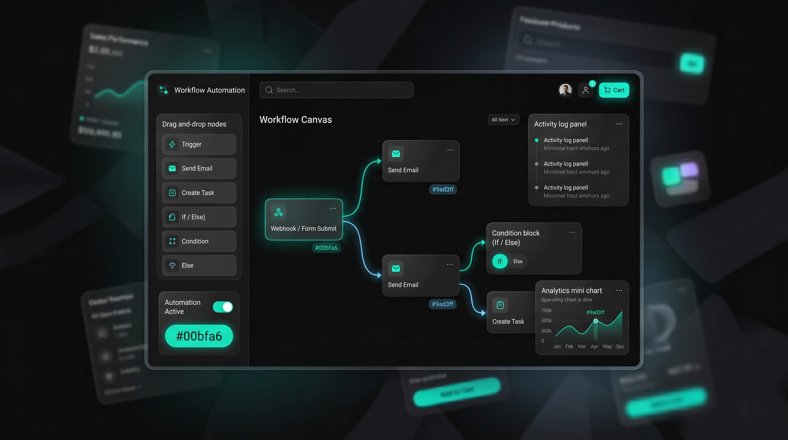 Automation System